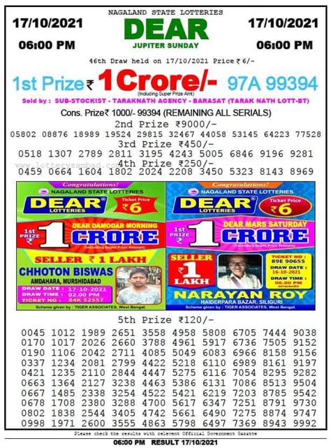 17 तारीख का लाटरी संबाद|Lottery Sambad Today Result .